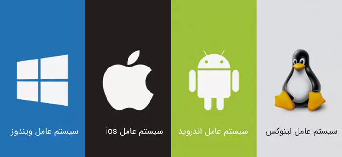 معرفی معروف ترین سیستم عامل های کامپيوتر